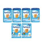 Aptamil Baby Milk Powder Wholesale